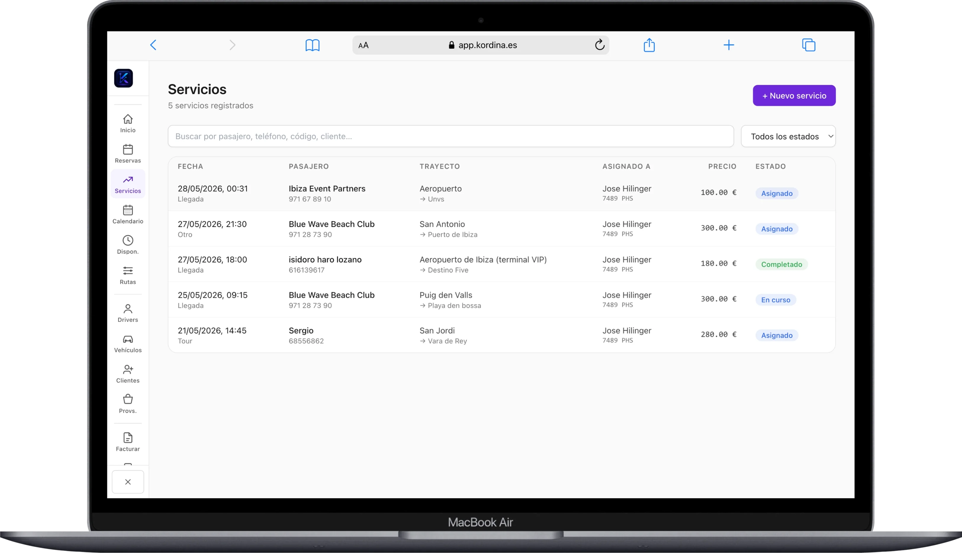 Listado detallado de servicios del panel Kordina en MacBook